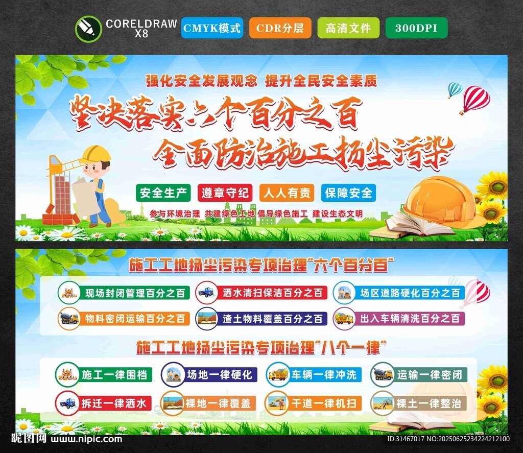 扬尘治理展板
