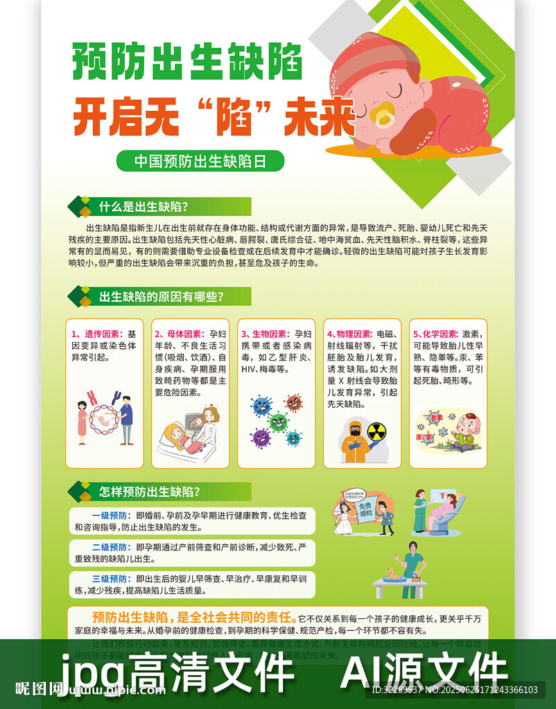 预防出生缺陷开启无陷未来海报