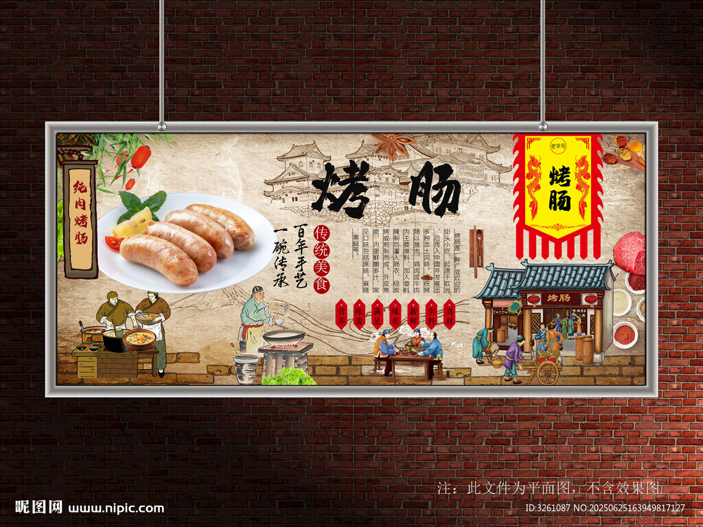 烤肠展板