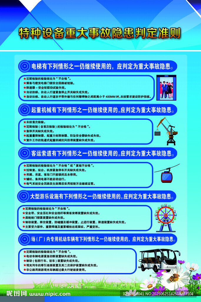 特种设备重大事故隐患判定准则