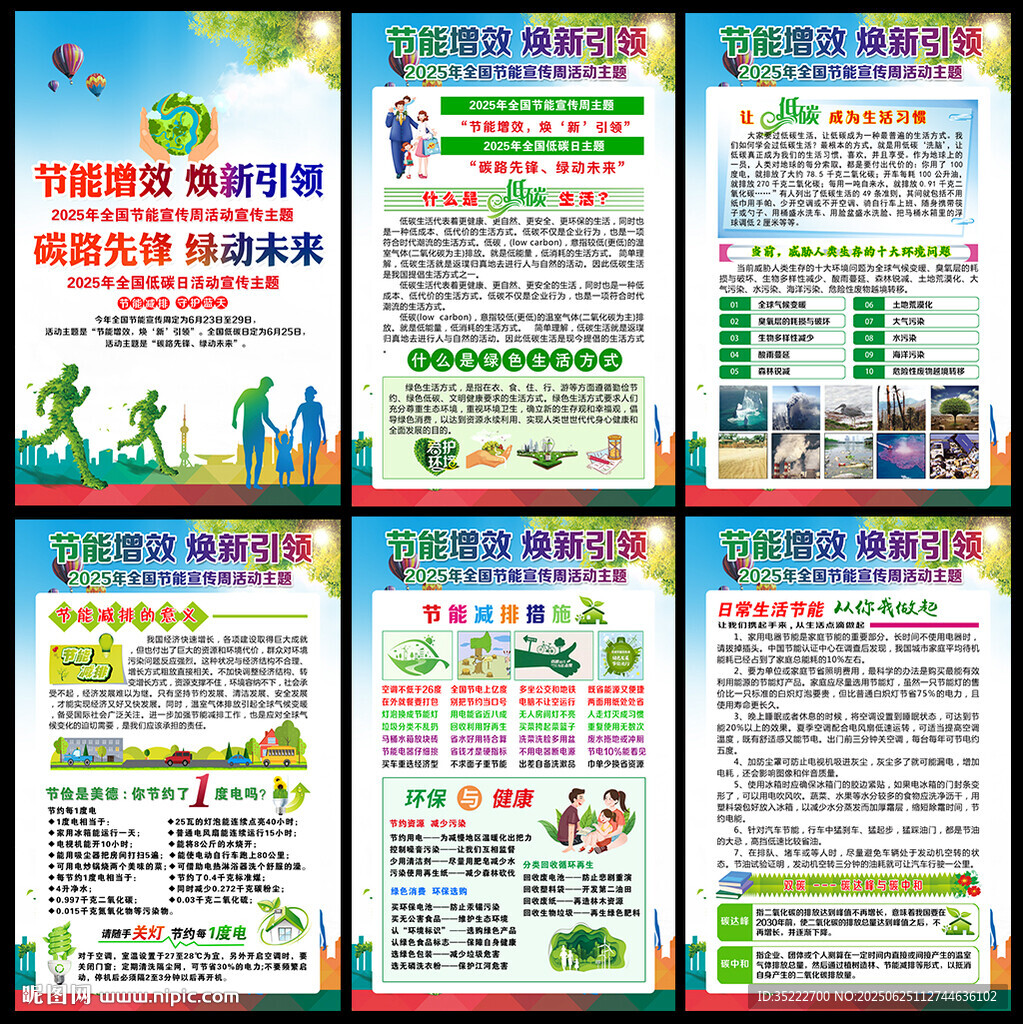 2025年节能宣传周展板