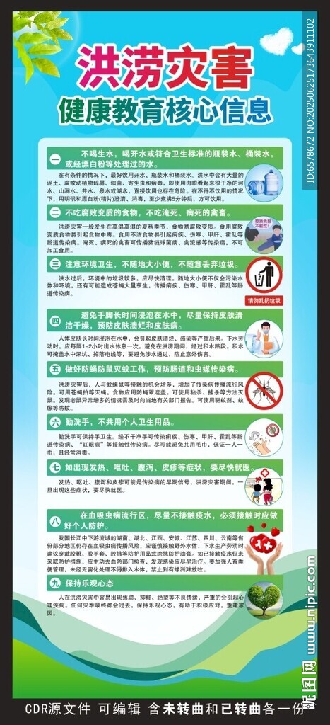 洪涝灾害健康教育核心信息展架