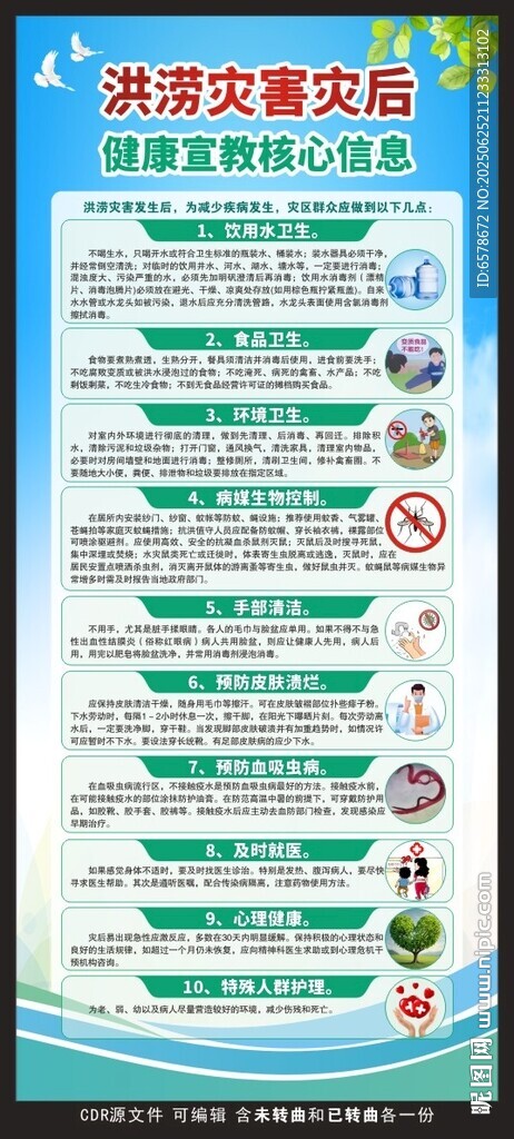 洪涝灾害灾后健康教育展架