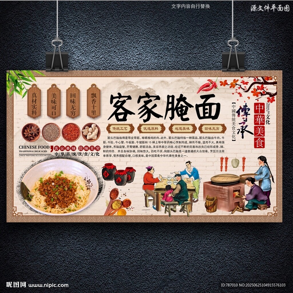 腌面