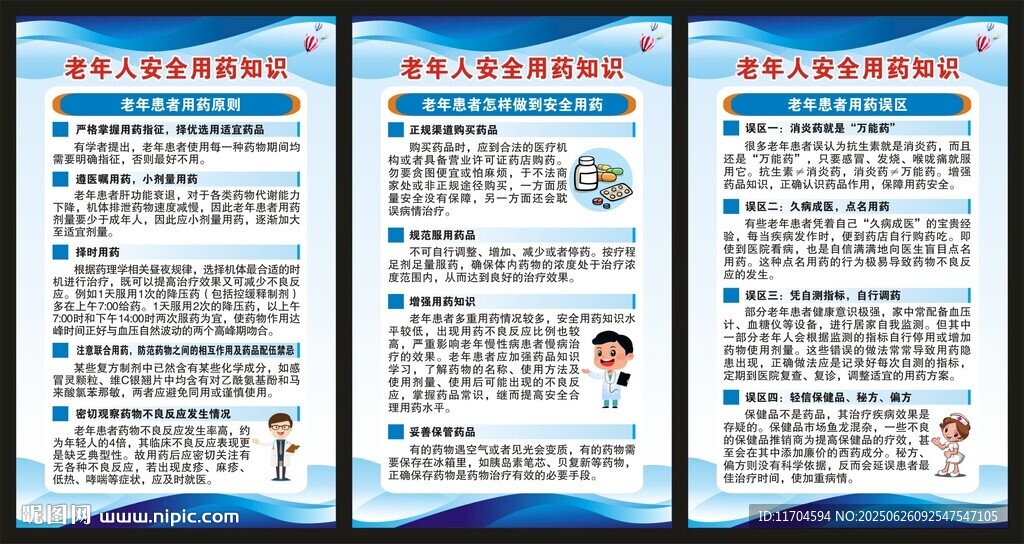 全国老年健康宣传周展板