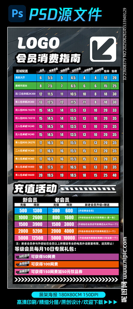 网吧消费指南