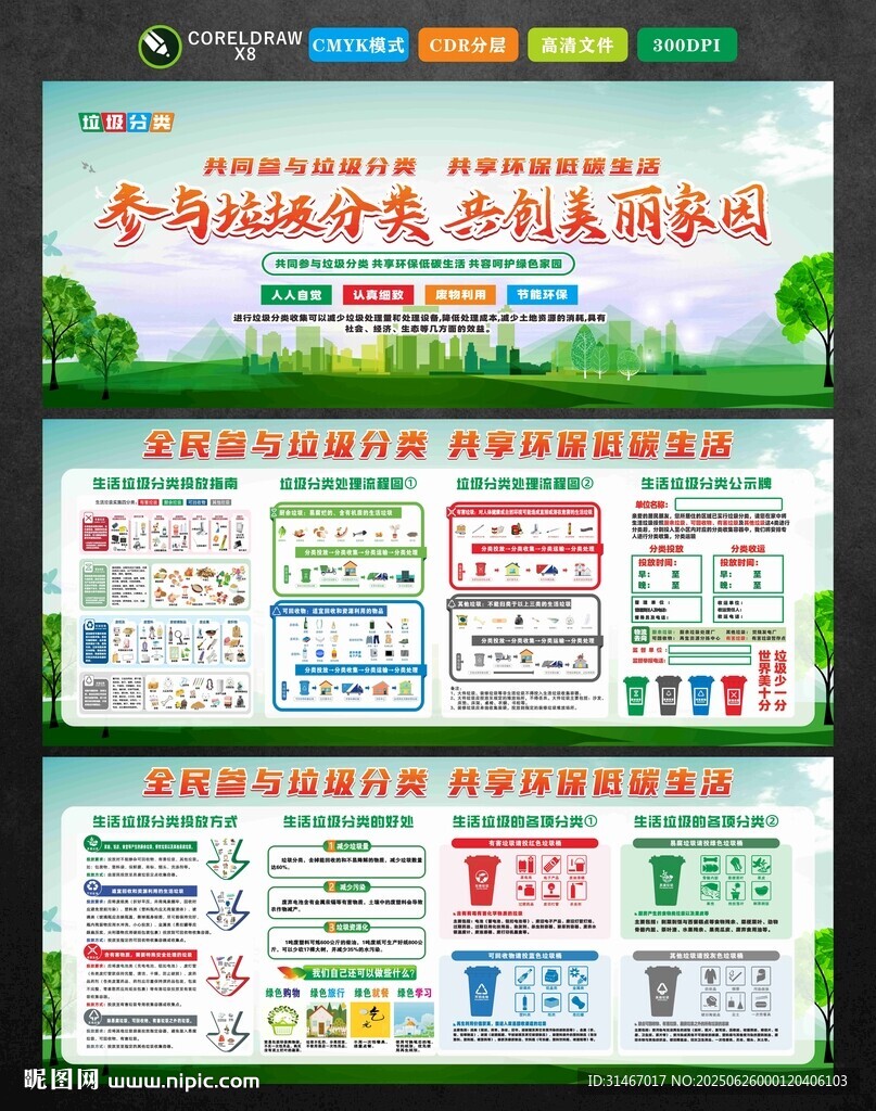 垃圾分类展板