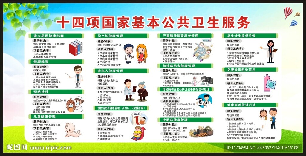 国家基本公共卫生服务项目