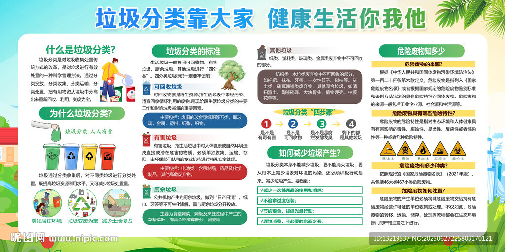 垃圾分类