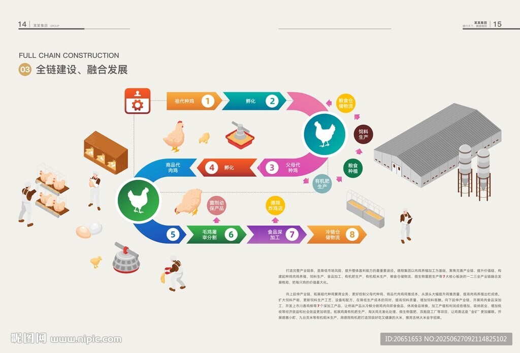 农业养殖流程示意图