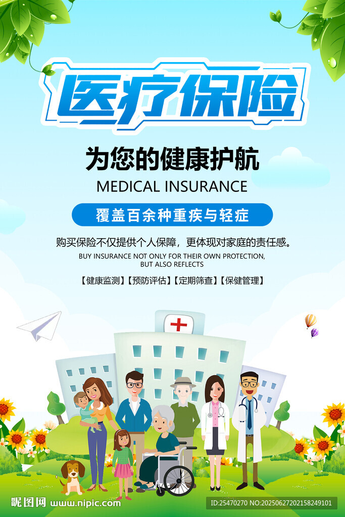 医疗保险宣传海报