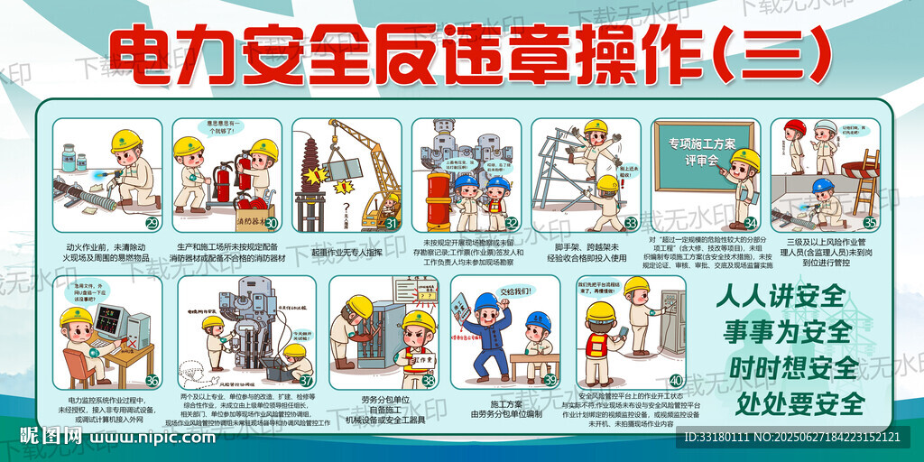 电力反违章操作展板