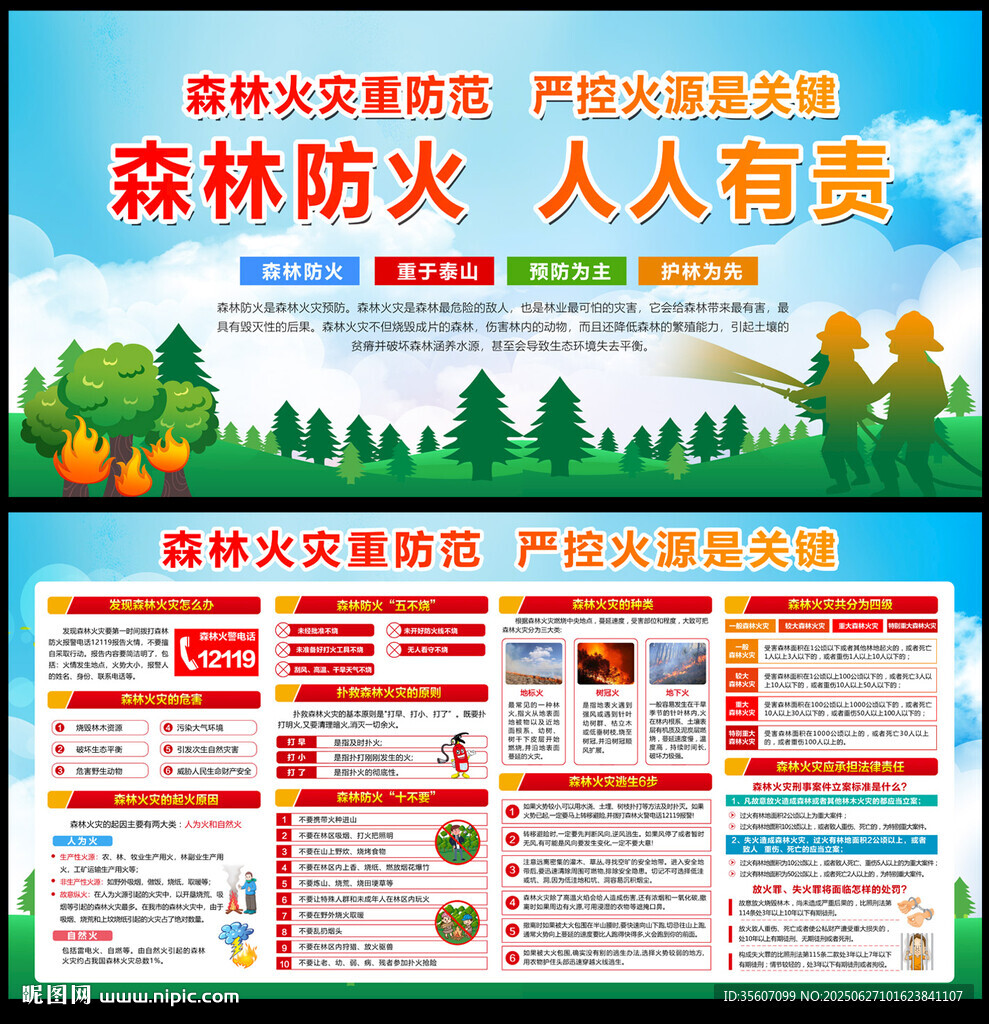 森林防火常识