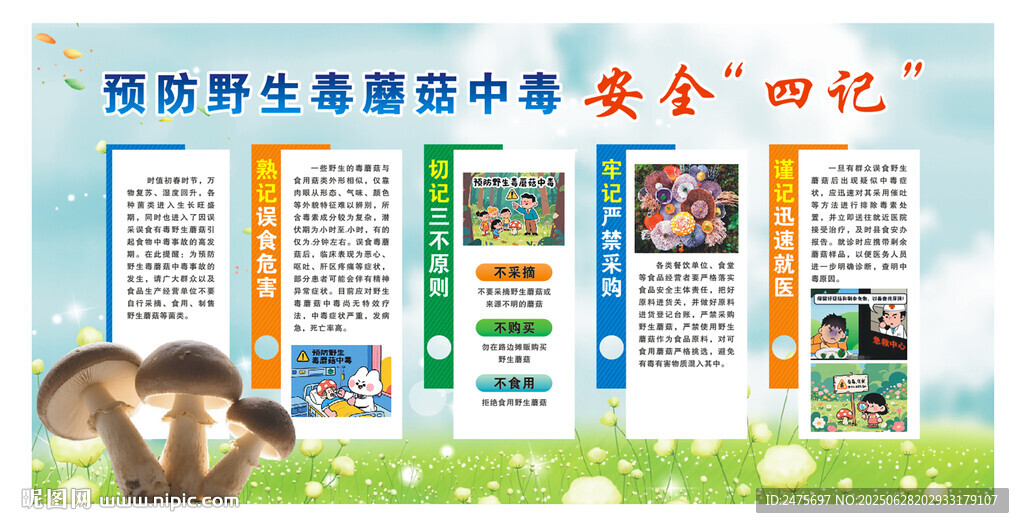 预防蘑菇中毒