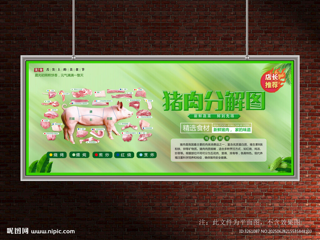 猪肉分解图