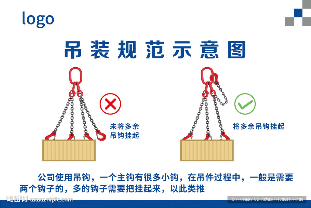 工厂吊装规范示意图宣传展板