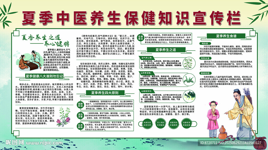 夏季中医养生保健宣传栏
