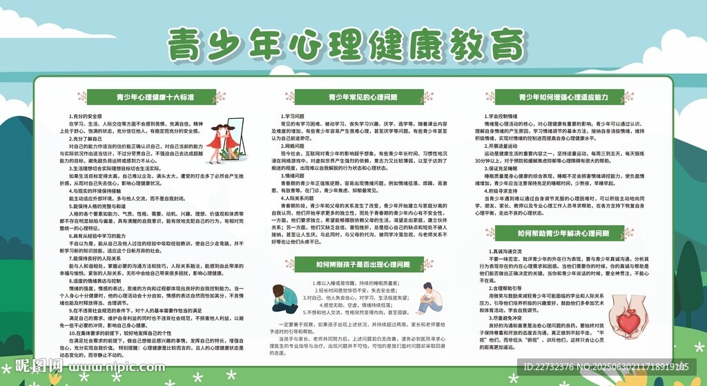 青少年心理健康知识海报