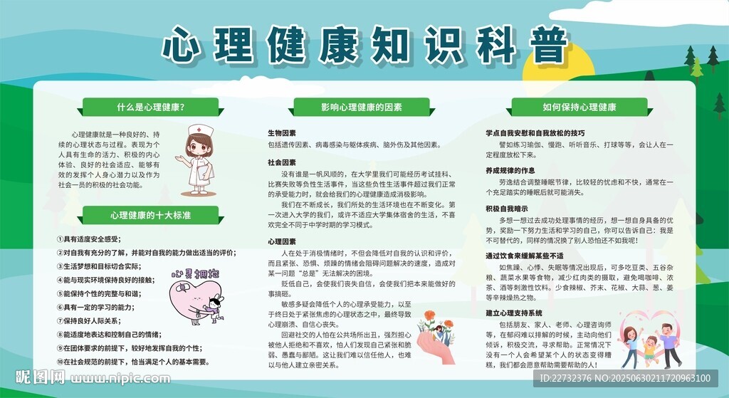 心理健康知识科普展板