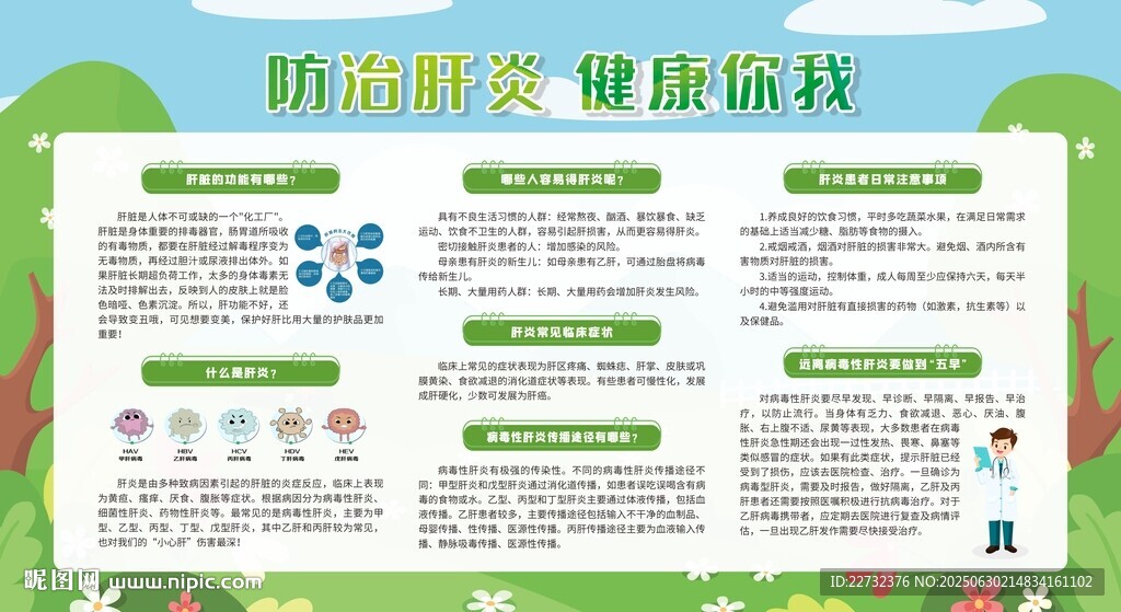 预防肝炎健康知识海报