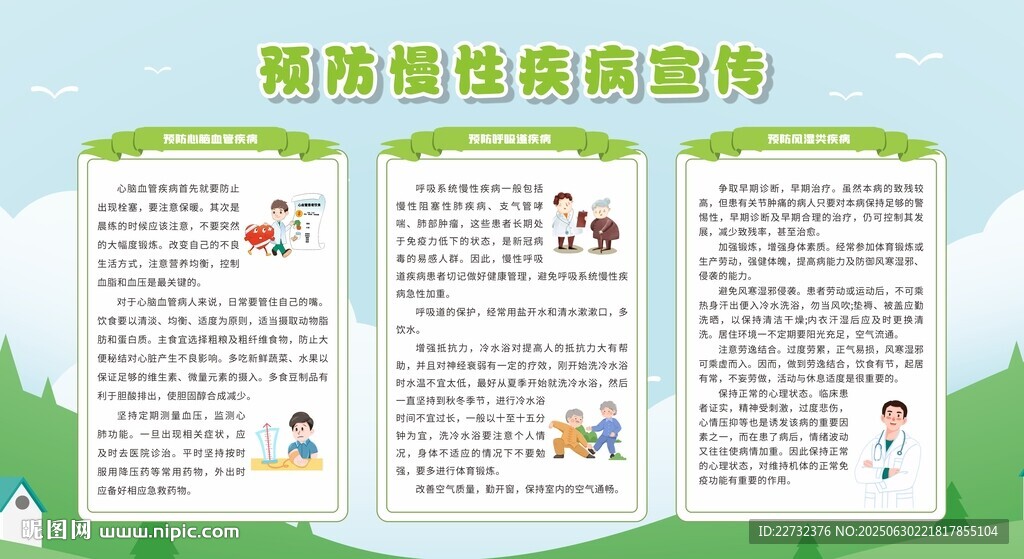 预防慢性病宣传栏