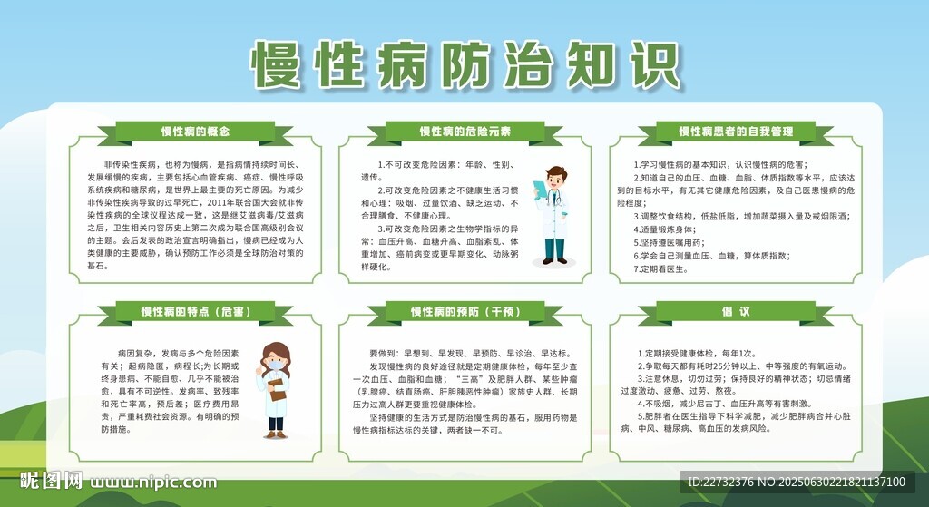 慢性病防治知识宣传页