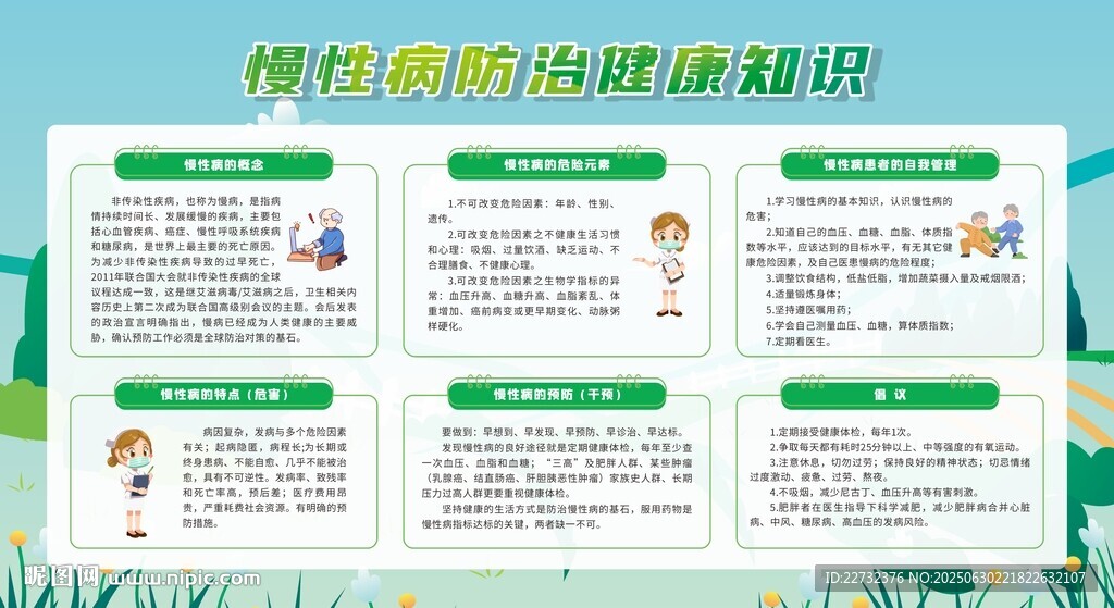 慢性病防治知识展板