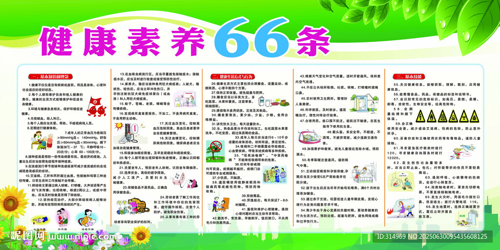 健康素养66条宣传
