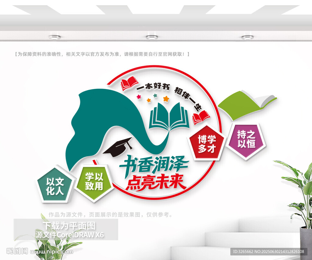 图书室文化墙