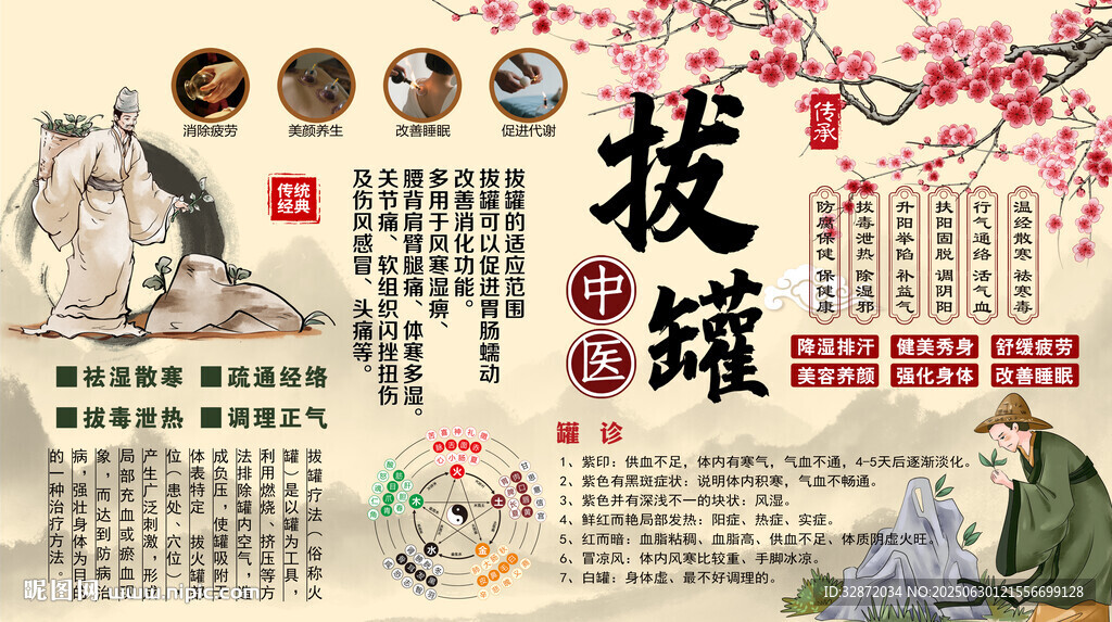 拔罐养生背景墙