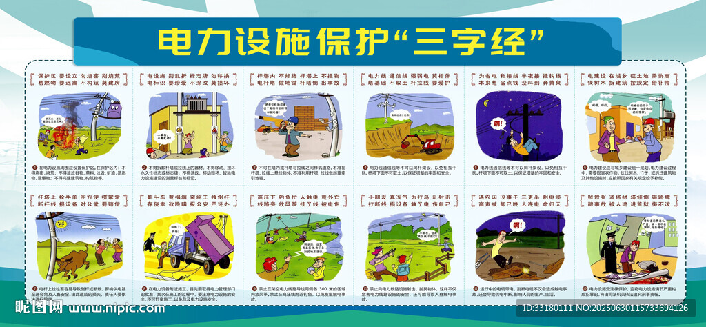 电力设施保护宣传展板
