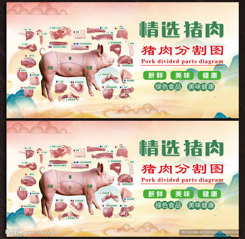 猪分解图