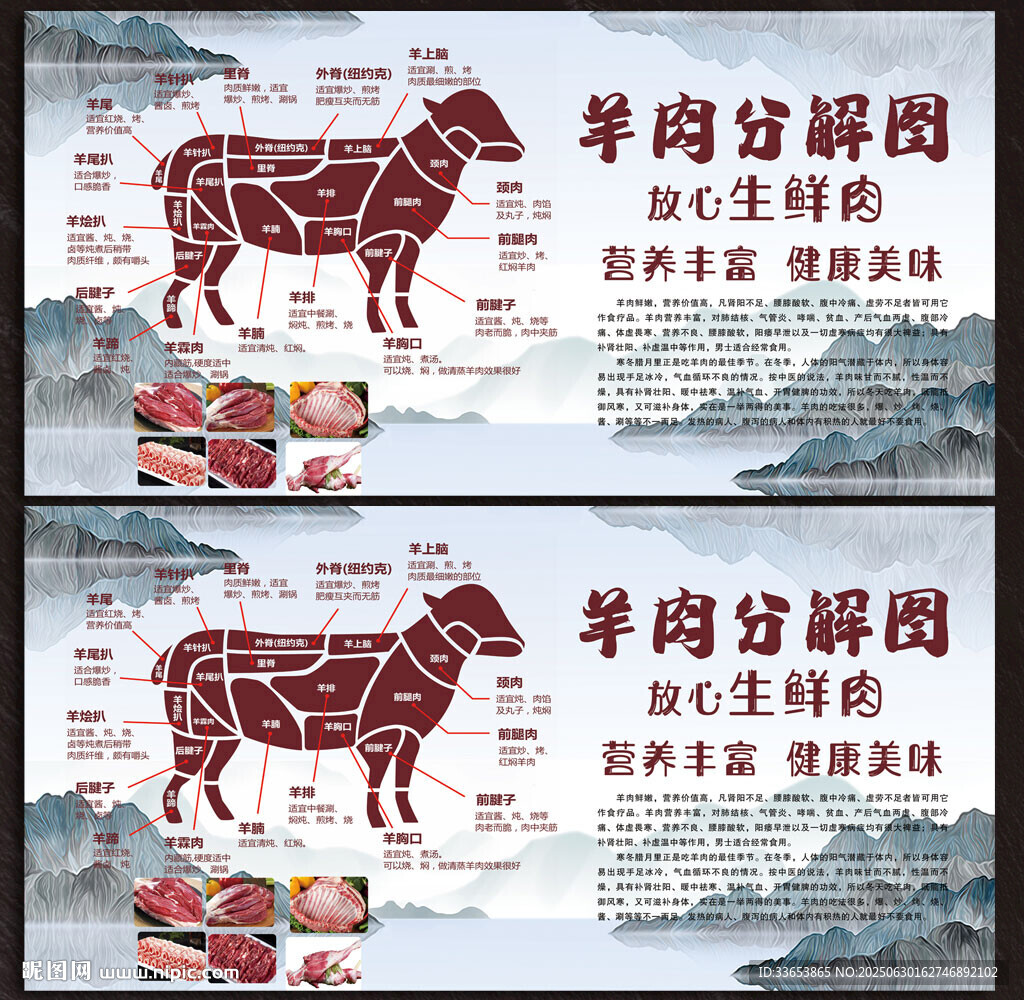 羊肉分解图