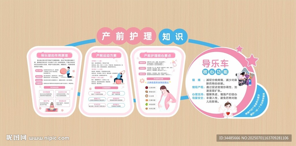 产科文化墙 母婴 妇产科