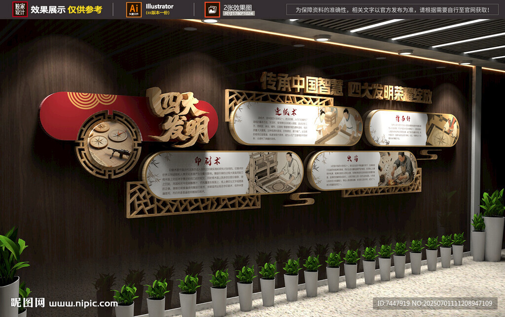 四大发明展板 