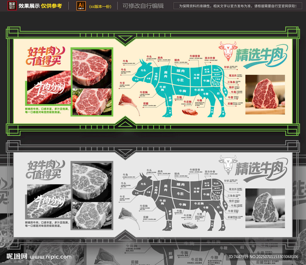 分割牛肉展板