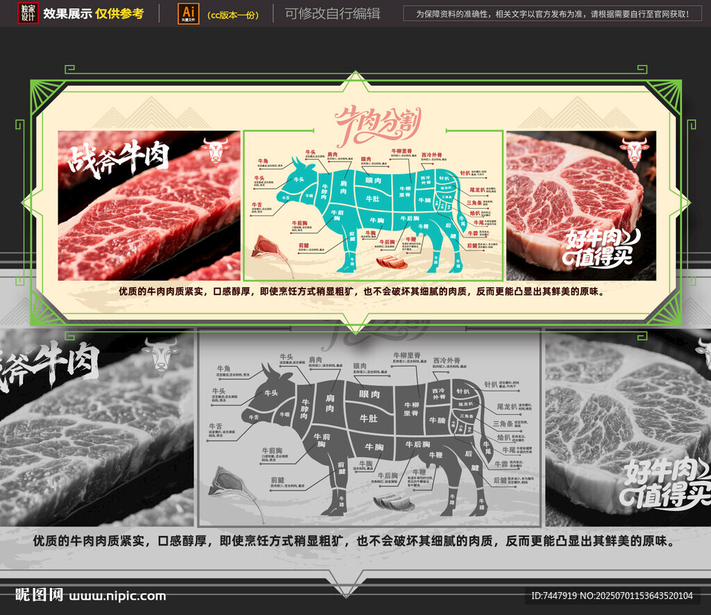 牛肉分割