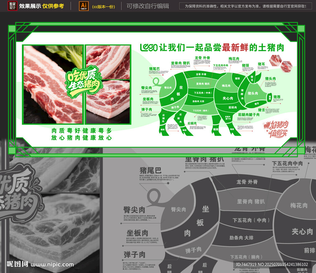 新鲜猪肉 分割图