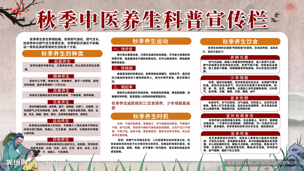 秋季中医养生科普宣传栏