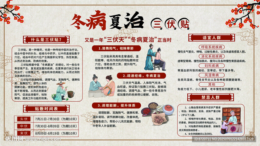 冬病夏治三伏贴