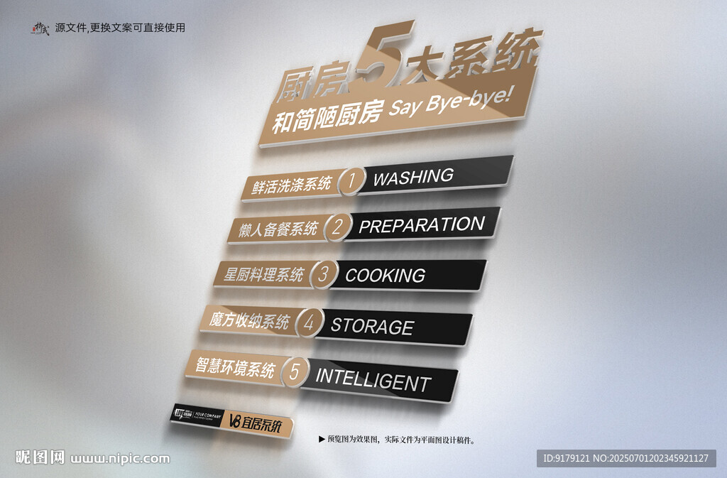 厨房五大系统