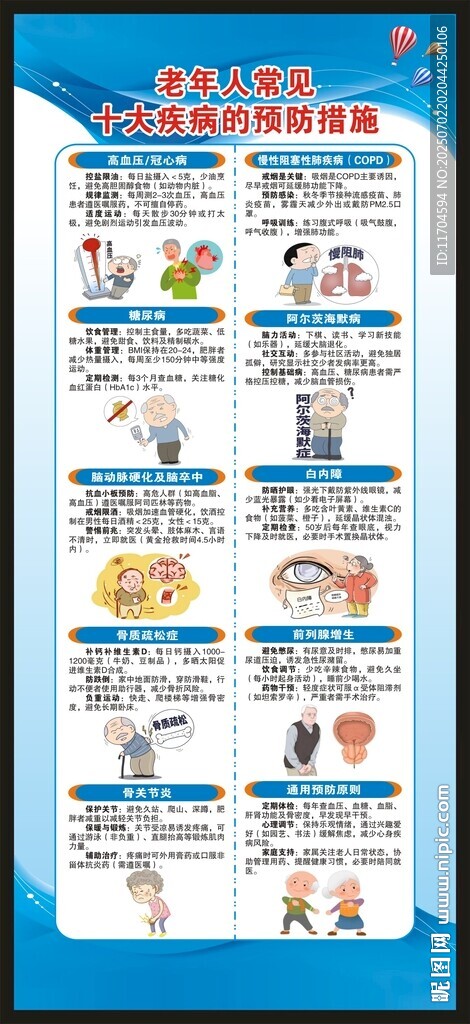 老年人常见疾病预防知识展架