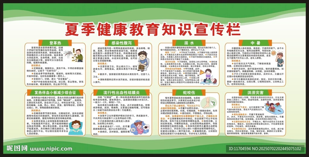夏季健康教育知识宣传栏