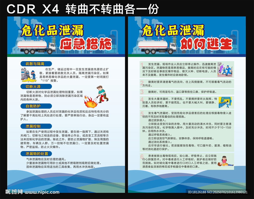 危化品泄露应急措施如何逃生