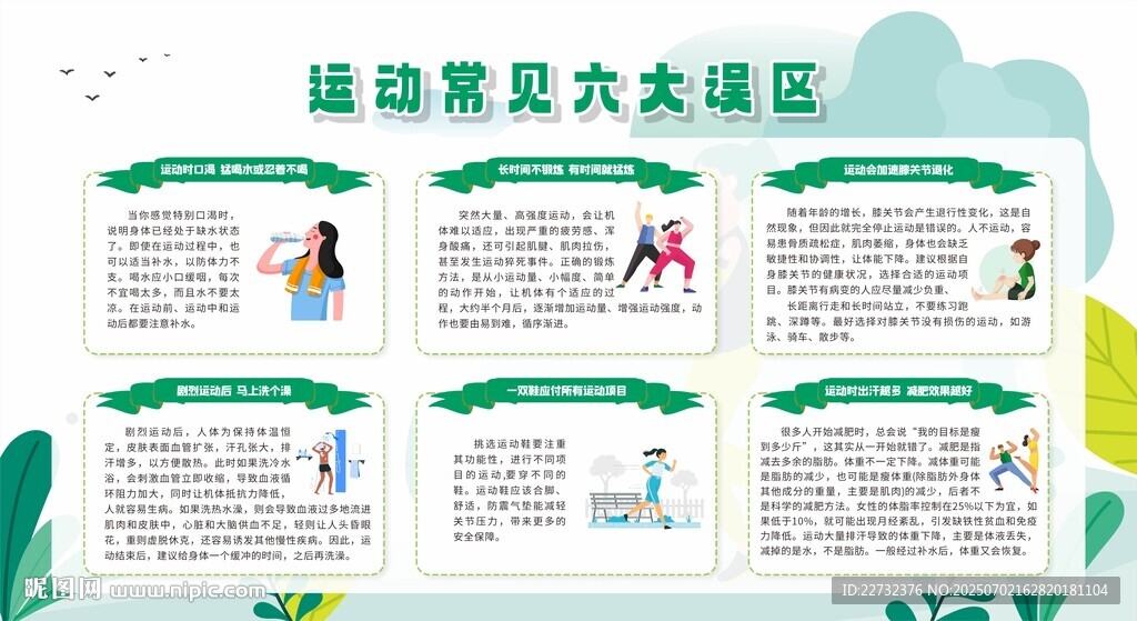 运动健身健康教育展板