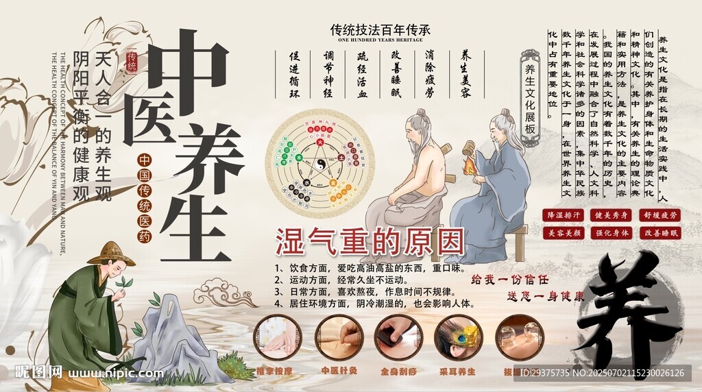 中医养生背景墙