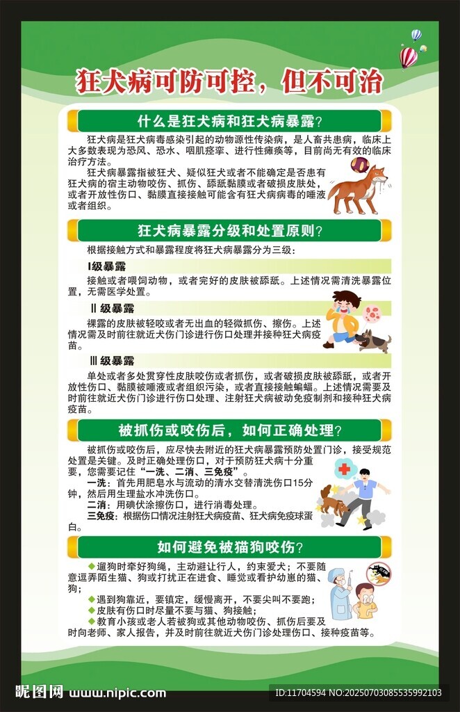 预防狂犬病知识海报
