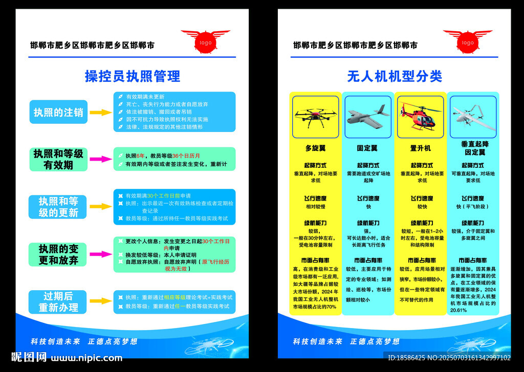 无人机机型分类