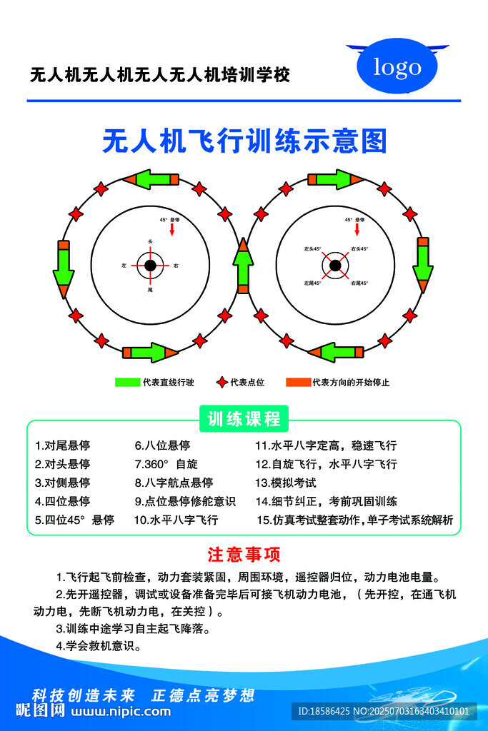 无人机飞行性能图表