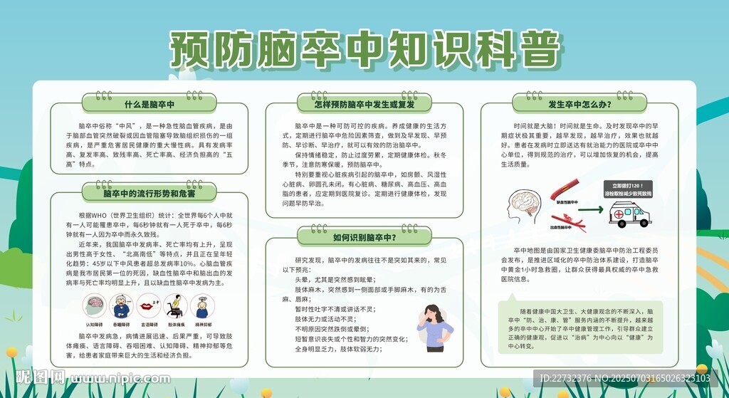 预防防治脑卒中宣传栏展板